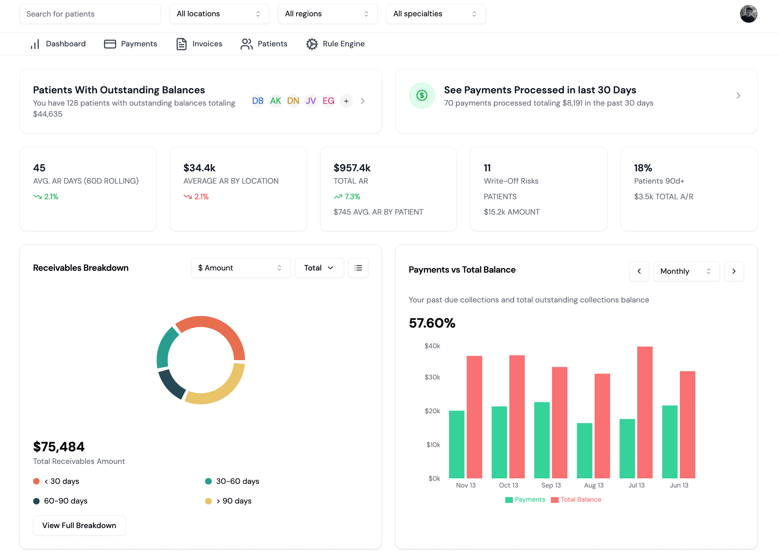 ScoutIQ AI dashboard